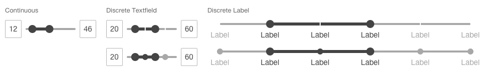 Darstellung eines Sliders, Variante Wertebereich