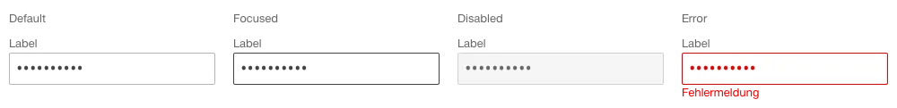 Image of a text field, password