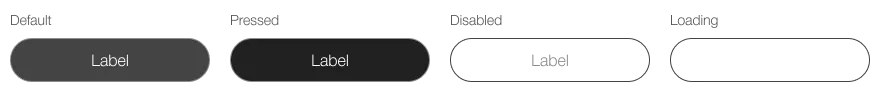 Image of the secondary button