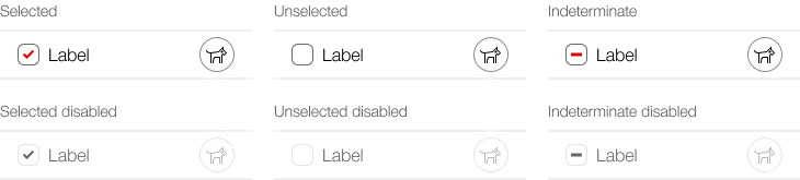 Darstellung des Checkbox-Items in einer Liste mit Button