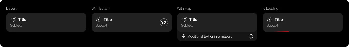 Darstellung einer Header-Box