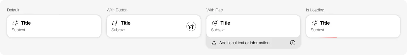 Darstellung einer Header-Box