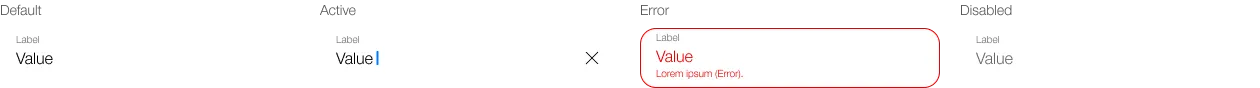 Darstellung des Text-input Feldes in einer Box mit Label ohne Icons