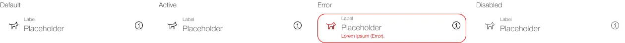Darstellung des Text-input Feldes in einer Box mit Label und Icons, Placeholder