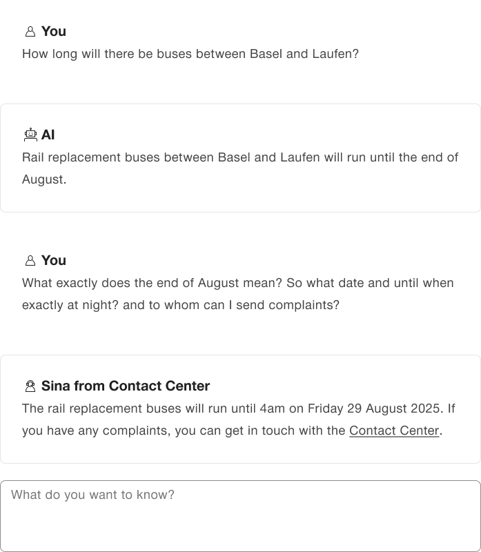 Example for the author