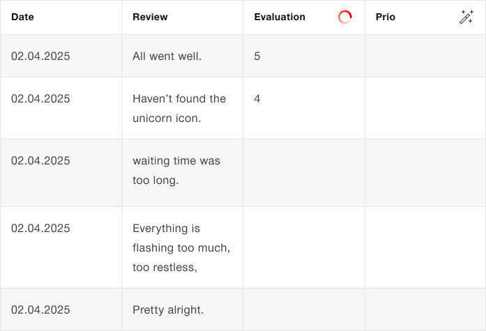 Exapmle for a loading indicator within a table