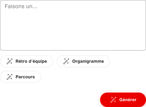 Exemple pour un modèle