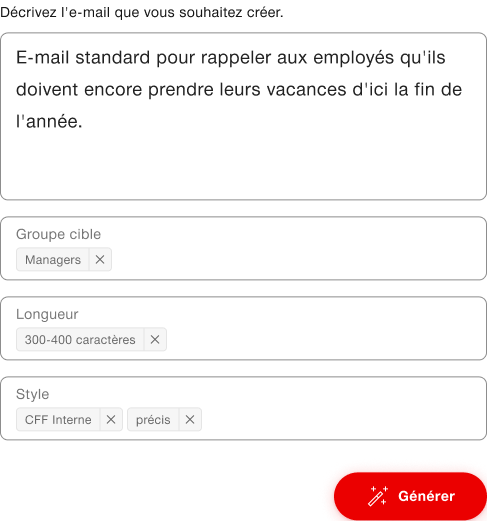 Exemple pour un modèle avec formulaire