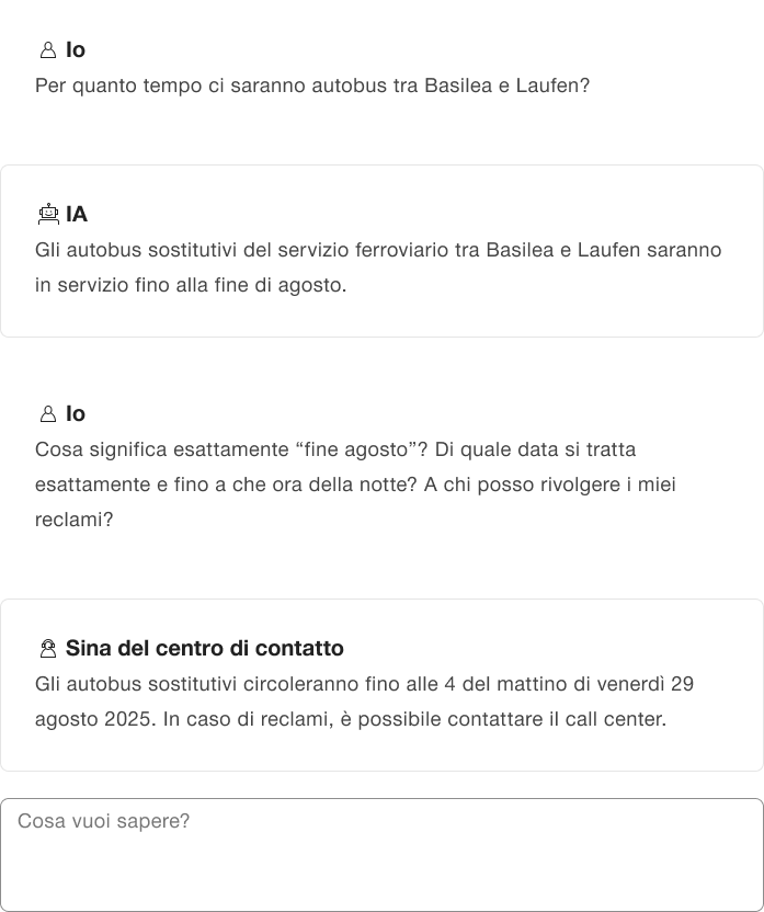 esempio per l'autore