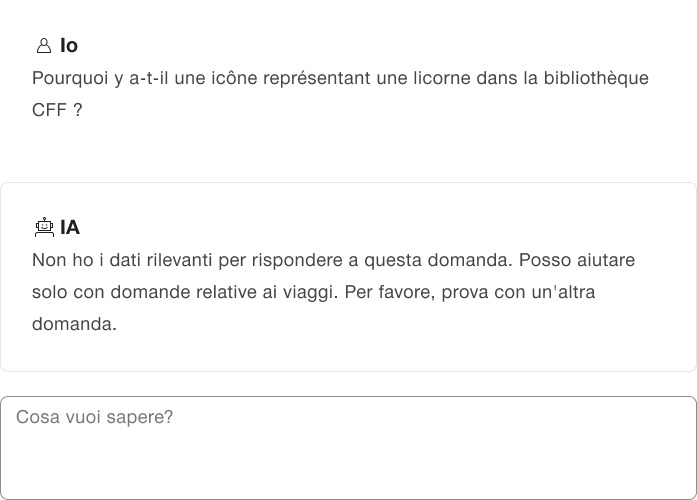 Esempio per limitazione