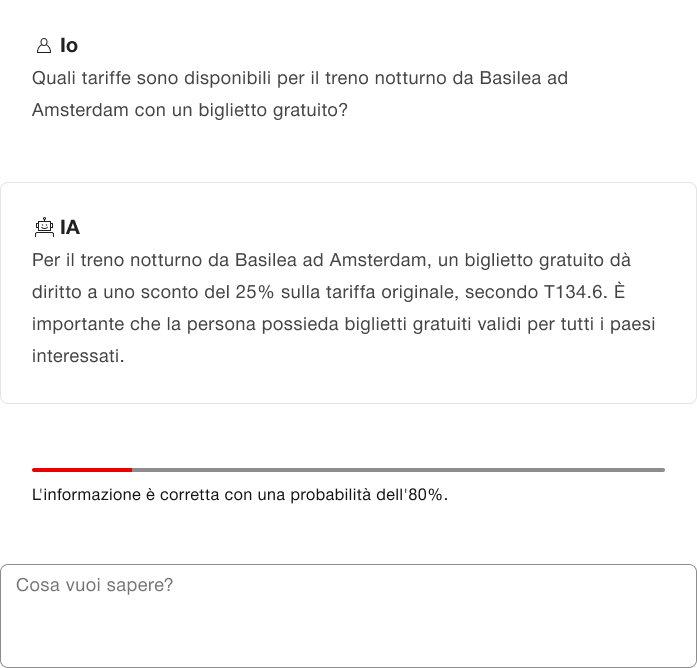 Esempio di mappatura dell'affidabilità
