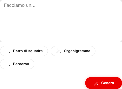 Esempio per un template