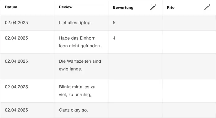 Beispiel für automatisches Ausfüllen