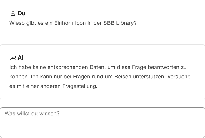 Beispiel für die Limitierung