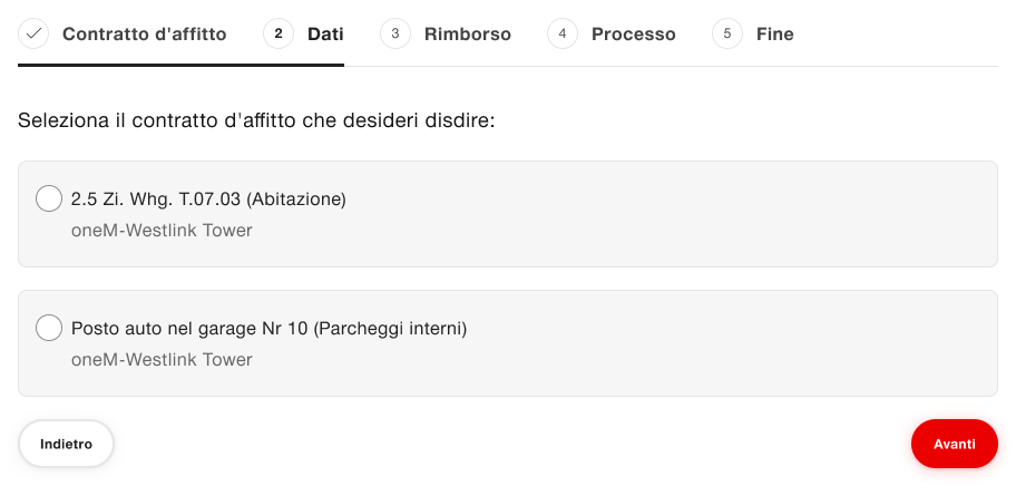 Esempio per indicatore di avanzamento